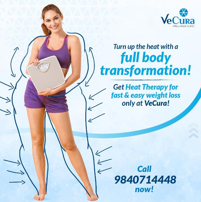 VeCura A Perfect Weight Loss Plan for You-Full Body Transformation-Stumbit Fitness